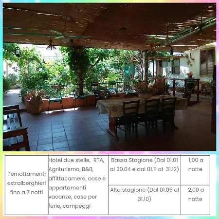 Paui Bed & Breakfast Càbras